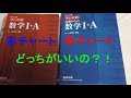 高校数学 チャート式どっちがいいの？！