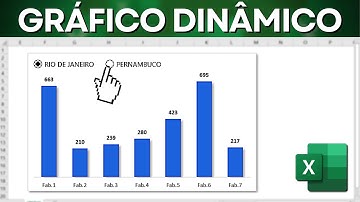Como Fazer Gráfico Dinâmico e Interativo no Excel | Gráfico Colunas Automático na Planilha