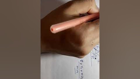 Geometry of Complex Number,IITJEE(Part-1)