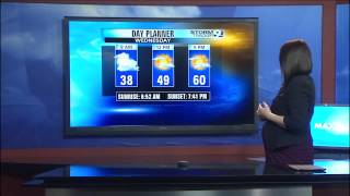 Wednesday's Stormtracker 9 Forecast