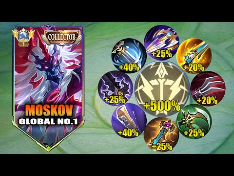 TOP GLOBAL MOSKOV FULL ATTACK SPEED BUILD IS SO BROKEN!! ATK SPEED HACK 2025! - MLBB