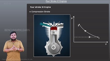 Four Stroke IC Engines | Basic Mechanical Engineering | Benchmark Engineering
