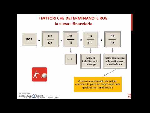 Video: Coefficiente di leva finanziaria (leva finanziaria)