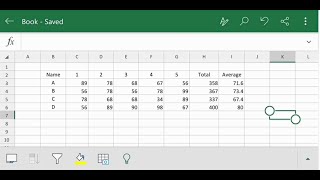 Average mark calculation in Excel sheet | Tamil | Prithivi Anand