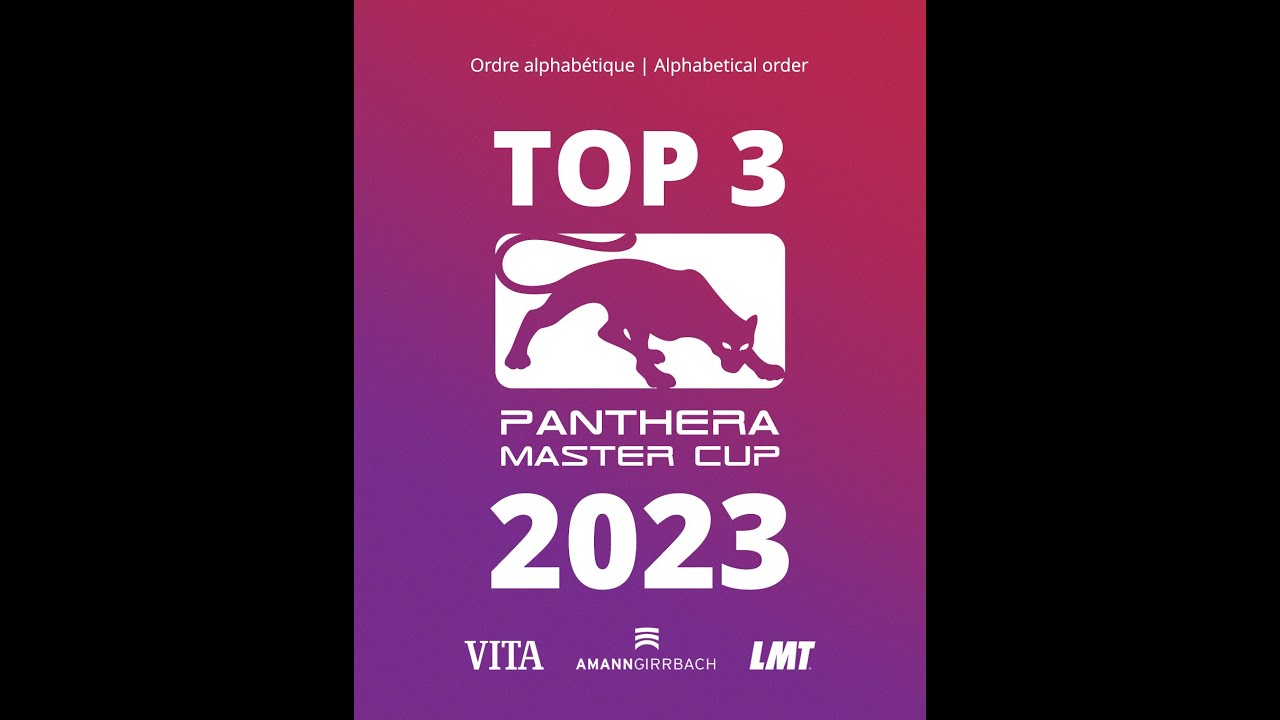 TOP 3 Finalists Announcement 2023 Panthera Master Cup YouTube