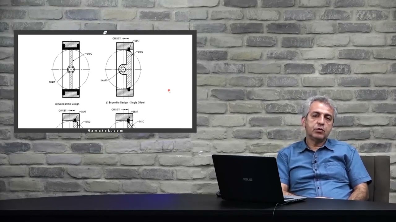 🔥شیر پروانه ای چیست؟🔥