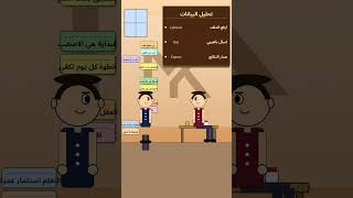 🔧 ازاي تحلل بيانات مع AI في دقايق؟ | درس للمحترفين | Data Analysis with AI in Minutes #Shorts