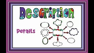 Description Text Structure Video with Ending