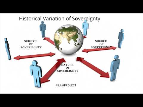 Video: Wat is die beginsel van territorialiteit?