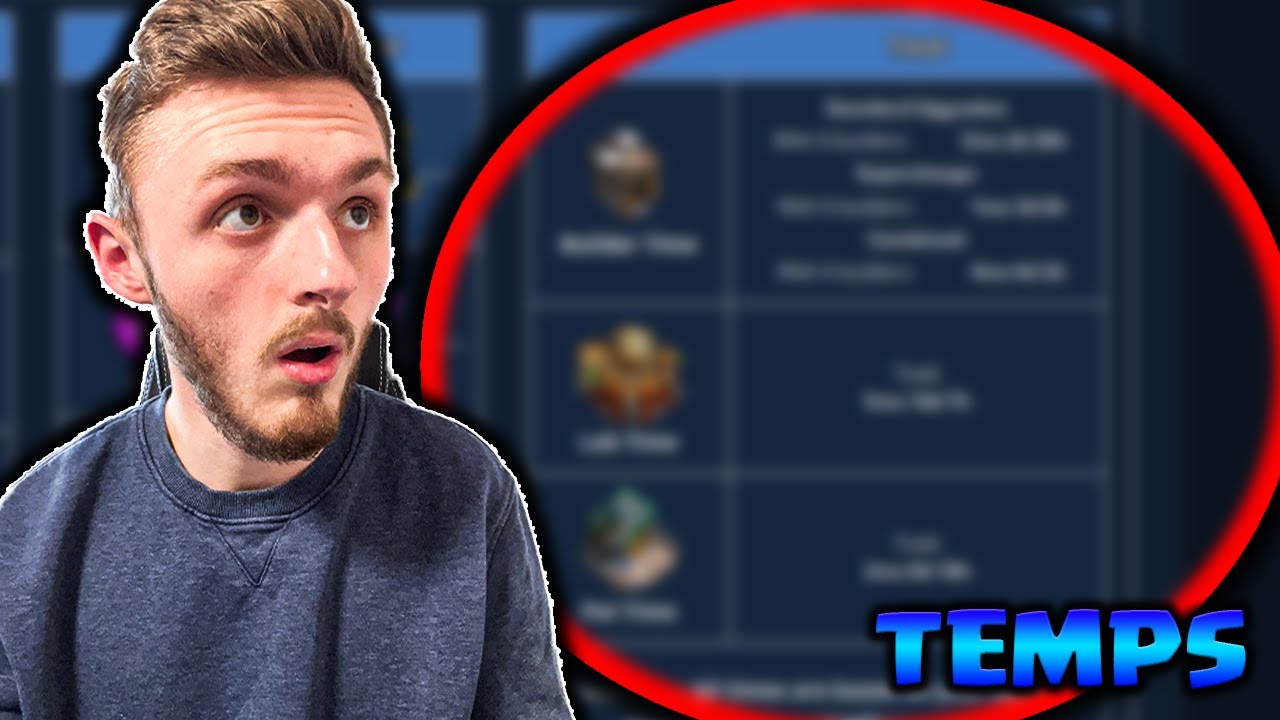 COMBIEN de TEMPS et de RESSOURCES pour MAXER mon HDV 16 ? - Clash of