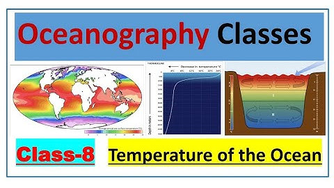 Temperature of Ocean Water II Unit-2 II Oceanography Classes Lecture-8 II UGC NET Geography Classes