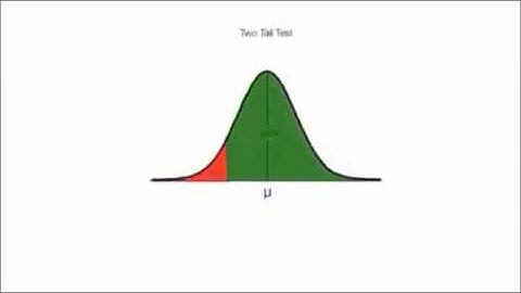 How To Calculate One Tail and Two Tail Tests For Hypothesis Testing at Statistics Help