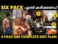 Perfect Six Pack Diet Plan | Exclusively For Beginners | Malayalam