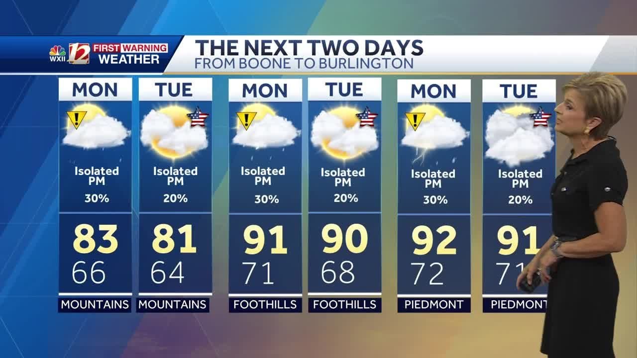 WATCH: Hot and humid 90s, isolated storms - YouTube