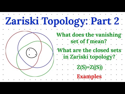 Defining Zariski topology