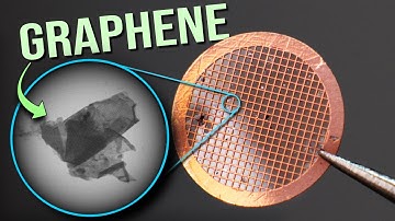 Electron Microscope Hack to see Graphene