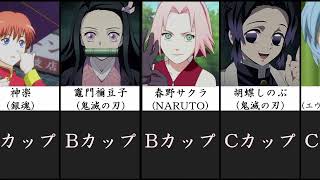 有名アニメキャラのバストサイズ比較【比較・ランキング】