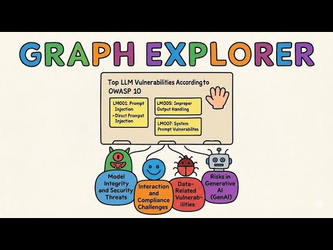 AI Graph Explorer: Turn scattered slides into structured knowledge ...