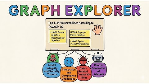 AI Graph Explorer: Turn scattered slides into structured knowledge(Google AI Studio)