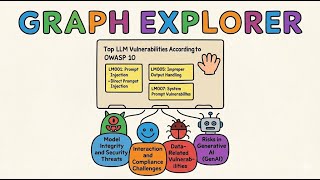 AI Graph Explorer: Turn scattered slides into structured knowledge(Google AI Studio)