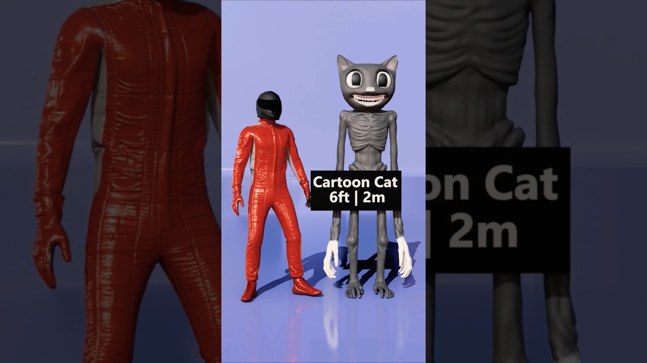 Which Monster Towers Higher: Cartoon Cat or Behemoth?