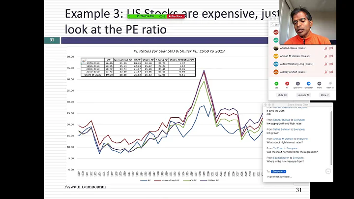 Session 19: More on Pricing.. - DayDayNews