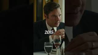 Evolution of Benedict Cumberbatch