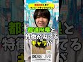 都道府県を見てワンピースのキャラわかる?!?