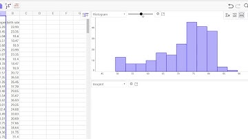 Statistics graphs on Geogebra