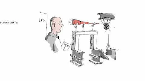 B4 - Finite Element Analysis Training Lesson 4: 3 rod example