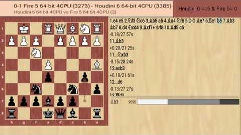Houdini 6 vs Fire 5 (4CPU)