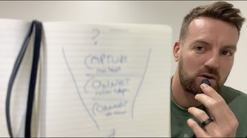 stop winging it to get clients and reverse engineer it instead.