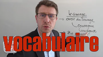 Quel sont les vocabulaire français ?