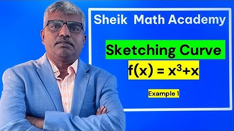 Sketching Curve  f(x) = x^3 + x  Example 1