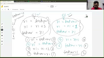 OpenMP L4: Data Race and Critical Section