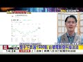 最新》台股週二跳水破45K 各大權值股走弱@newsebc