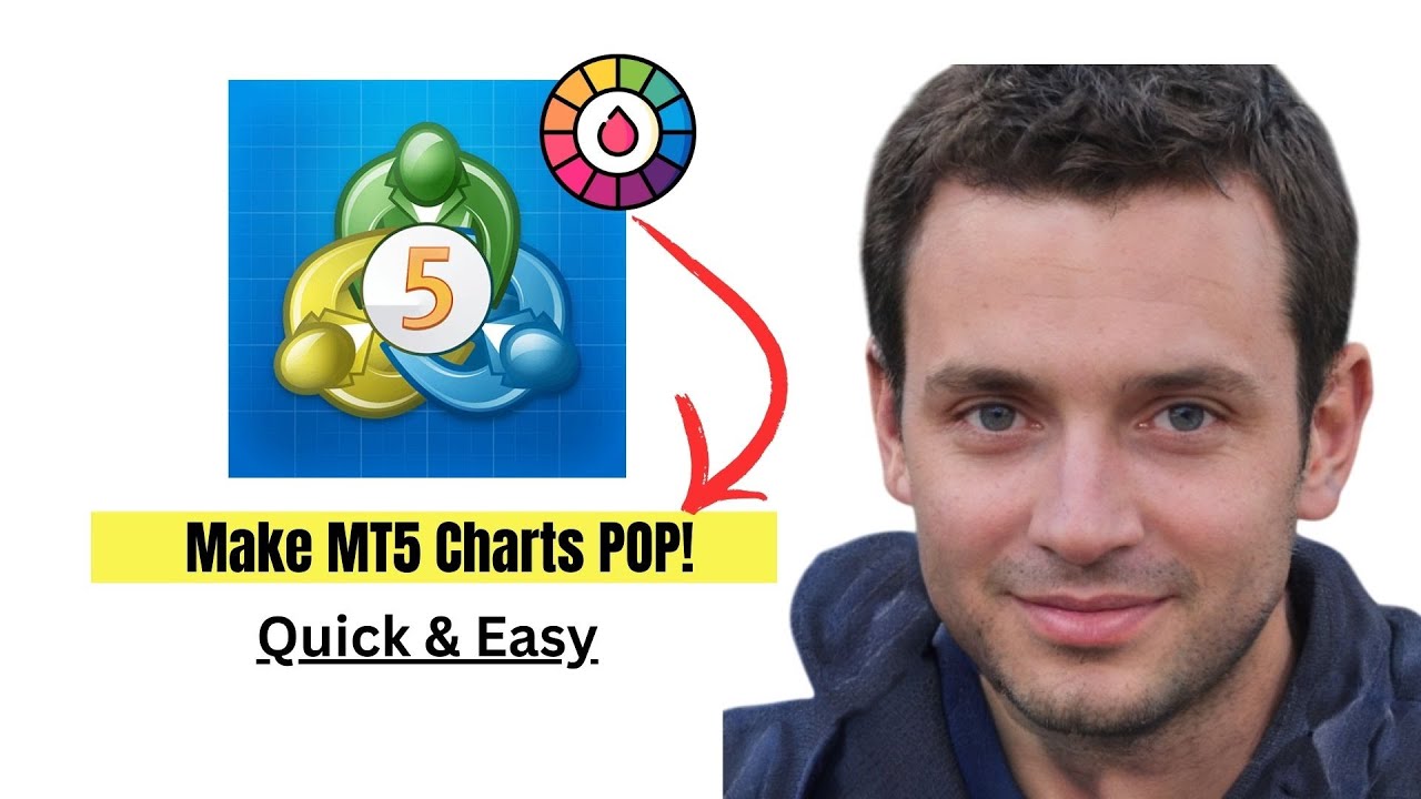 How to Change MetaTrader 5 Chart Colors for Better Trading
