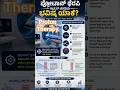 ಕ್ಯಾನ್ಸರ್ ಚಿಕಿತ್ಸೆಯ ಭವಿಷ್ಯ Proton Therapy ಯಾಕೆ? 🤯 | Future of Cancer Treatment|#facts #viral