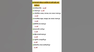 खरिदार महत्त्वपूर्ण GK |Most repeated question for loksewa| #psc #important #gk #shorts #reels #psc