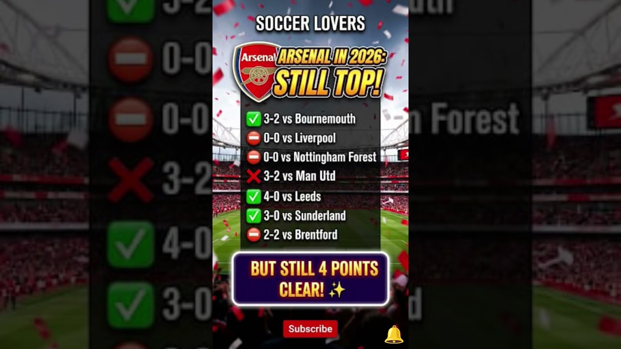 THEY CAN'T BE STOPPED! ✨ Arsenal drop points but EXTEND their lead! 🤯