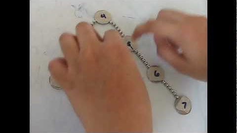 AVL Trees: Episode 1: Insertion and Rotations