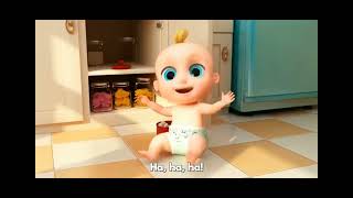 Johnny Johnny yes papa👶 best song children||lLoo loo song