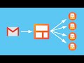 Cómo enviar una newsletter con Gmail 💌