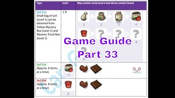 Merge Friends - GAME GUIDE - Part 33 - CaroGamesNL