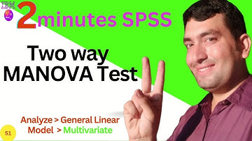 SPSS Multivariate Variance Analysis: Imtiaz Khan