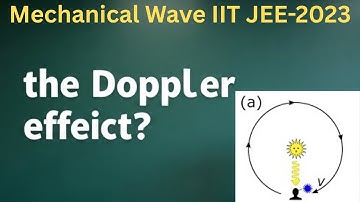 JA-2023|| i and Sz are two identical sound sources of frequency 656 Hz. The source S, is located at