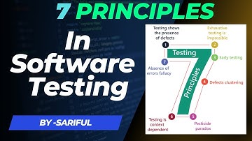 Seven Principles of Software Testing || Every QA should know