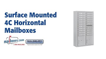Mailboxes.com | Surface Mounted 4C Horizontal Mailboxes
