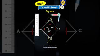 Maths Class 8| Quadrilaterals| Square -properties and how to construct