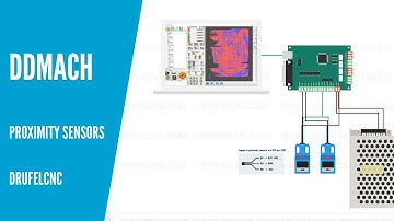 Connection diagram for DDMACH and proximity sensors